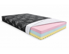 Materac NEVADA PREMIUM – 3 warstwy pianek T28, T30 i HR |...