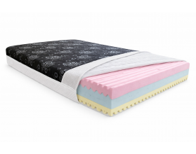 Materac NEVADA PREMIUM – 3 warstwy pianek T28, T30 i HR |...