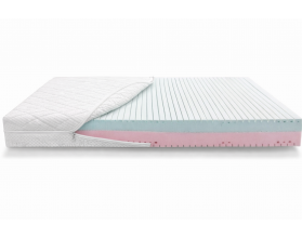 Materac EVI PREMIUM – pianka T30 + HR | profilowany, masujący,...