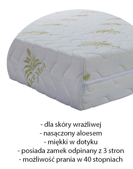 POKROWCE DLA M7 M8 od 180.jpg
