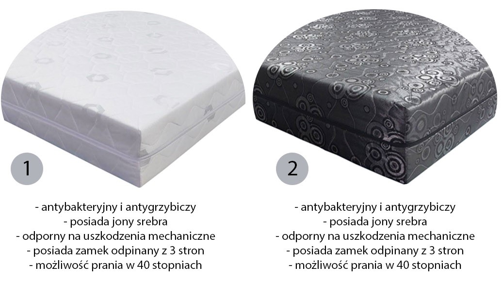 Pokrowcee podstawowe 1 i 2.jpg